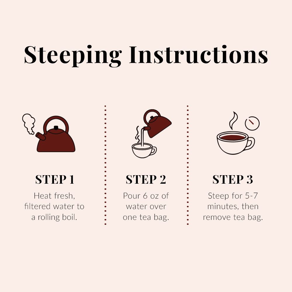 Cuppa Chocolate Tea® Assortment