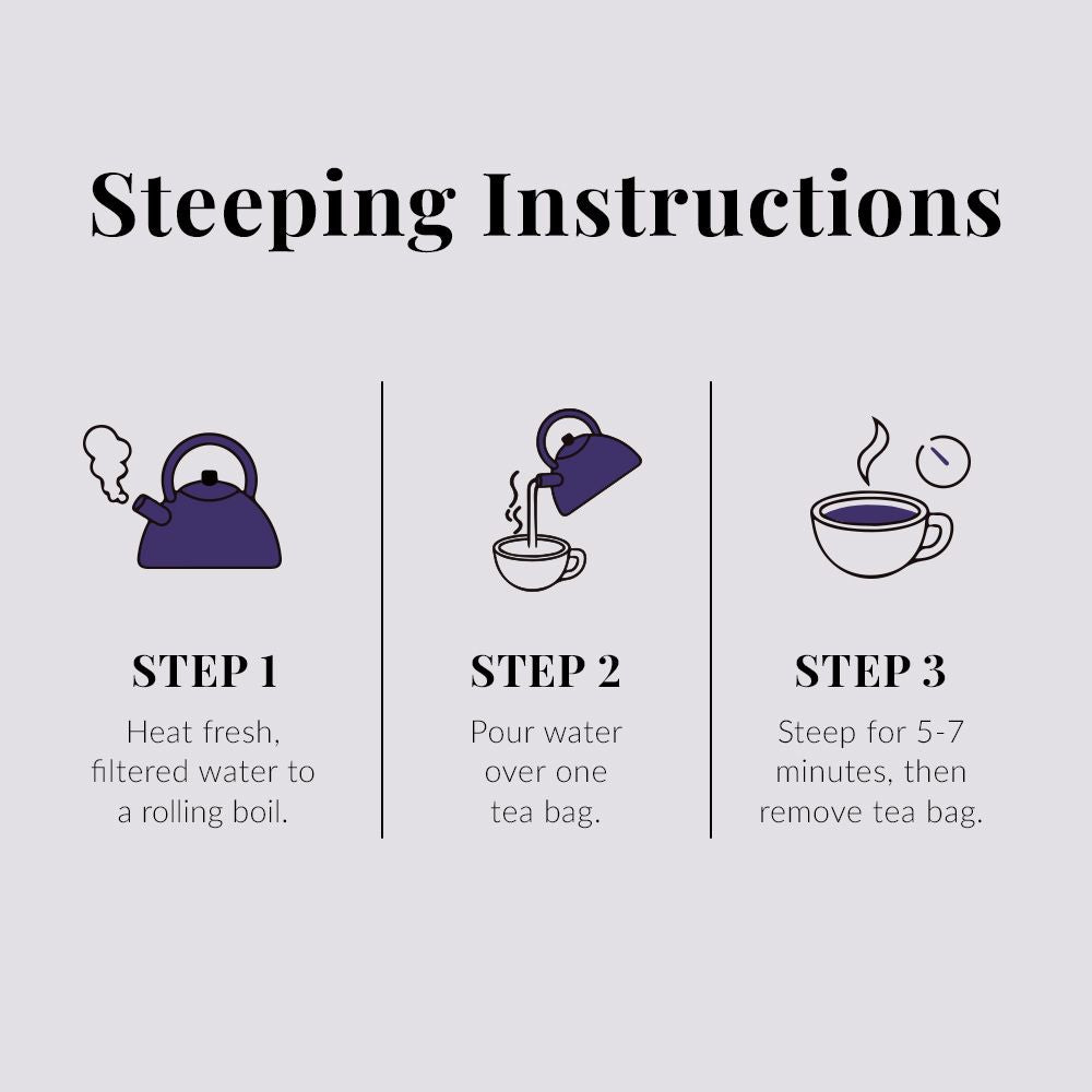 Beautifying Botanicals® Tea Assortment