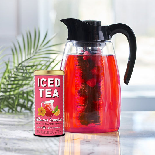 Celebrating National Iced Tea Day: A Toast to Summer’s Coolest Sip