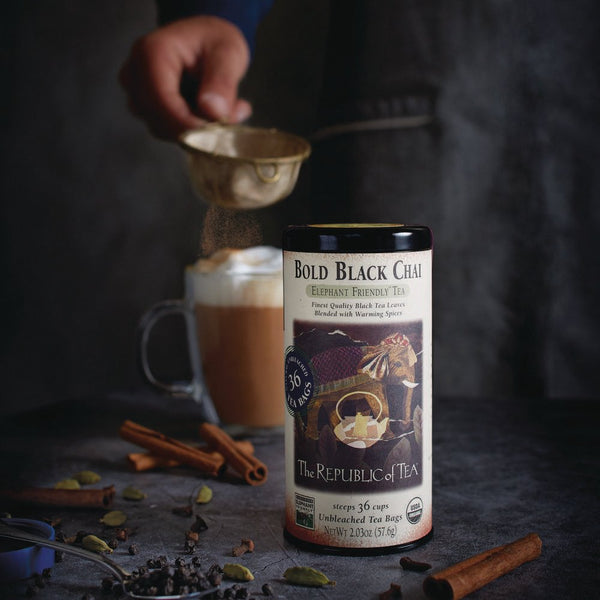 Celebrate Afternoon Tea Week: August 7-13