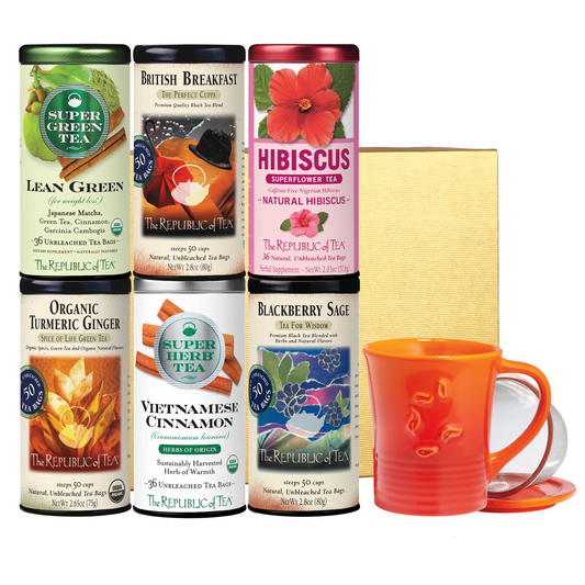 Citizens' Favorites Tea of the Month
