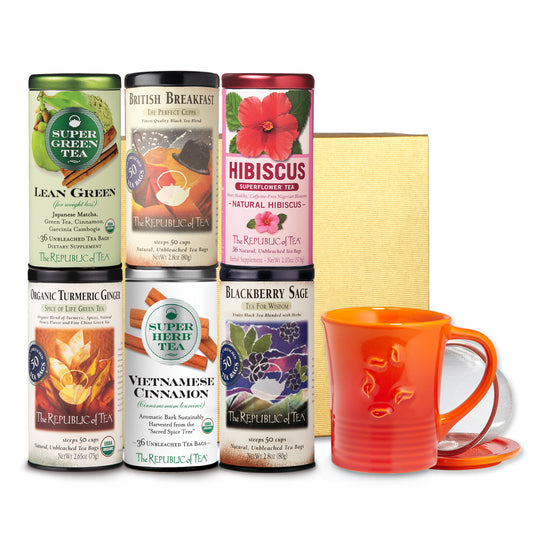 Citizens' Favorites Tea of the Month