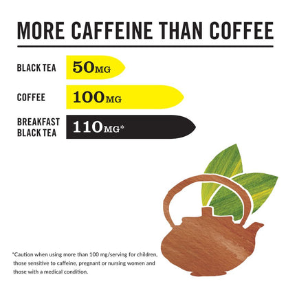 HiCAF® Breakfast Black Tea Bags