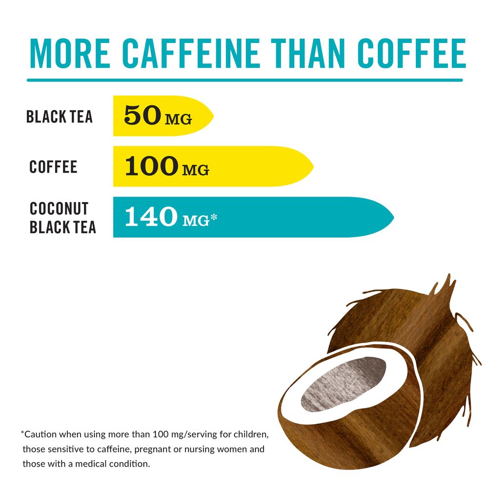 HiCAF® Toasted Coconut Black Tea Bags