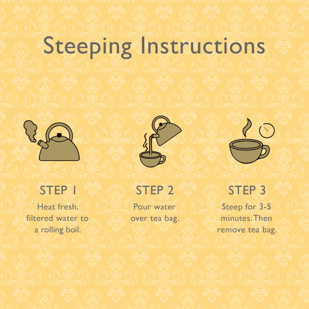 Downton Abbey® Mrs. Patmore's Pudding Tea