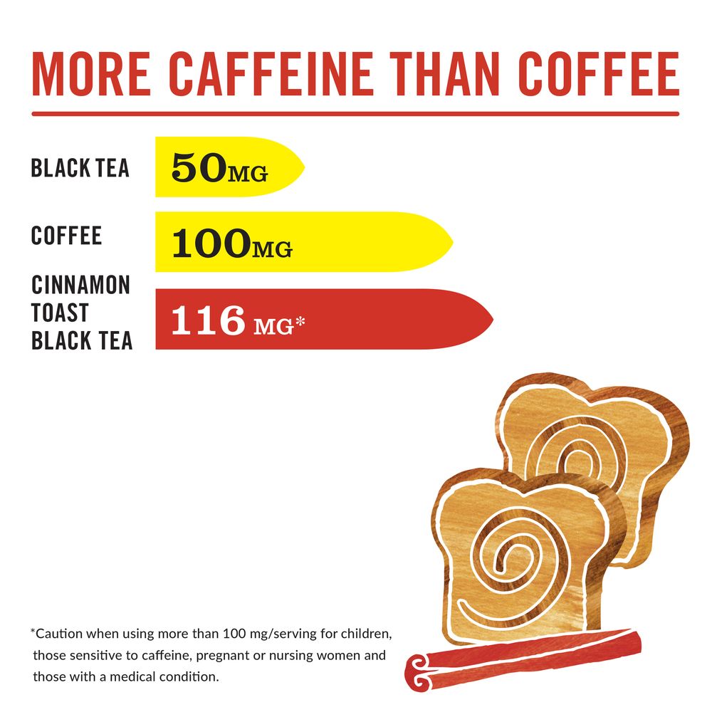HiCAF® Cinnamon Toast Black Tea Bags