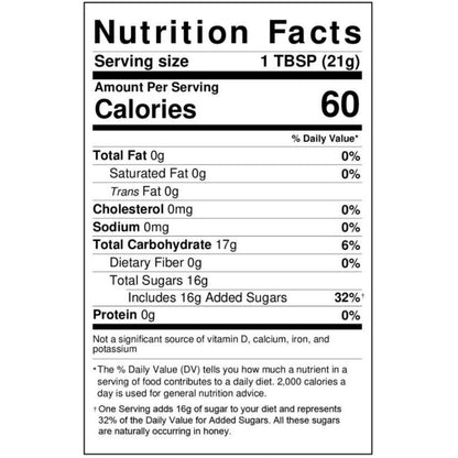 Cinnamon Honey Spread