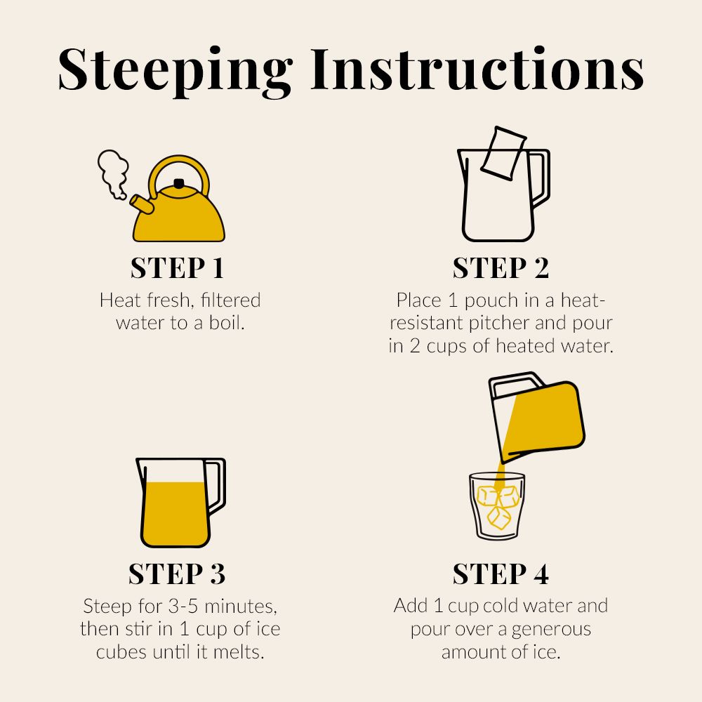 Keto-Friendly Sweet Tea Half and Half Black Tea & Lemonade