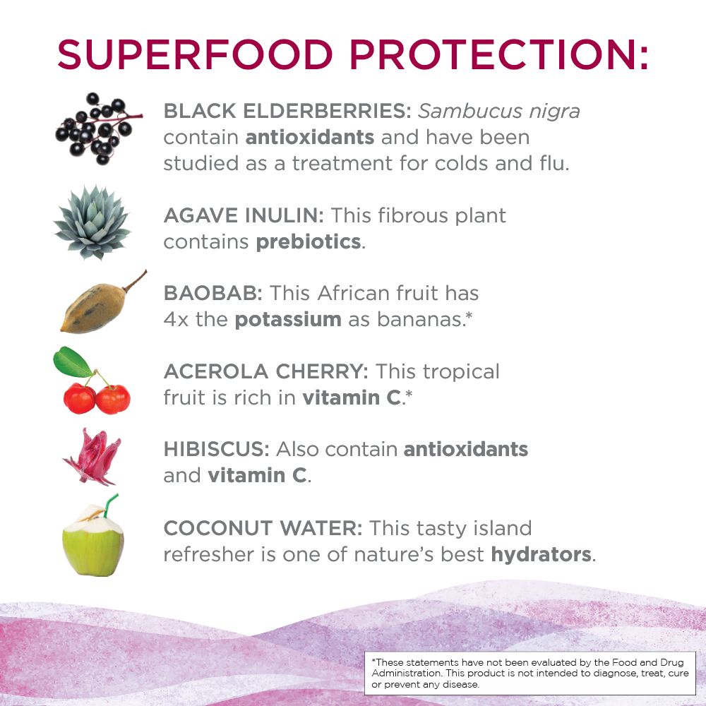 Immunity Elderberry Punch Single Sips®