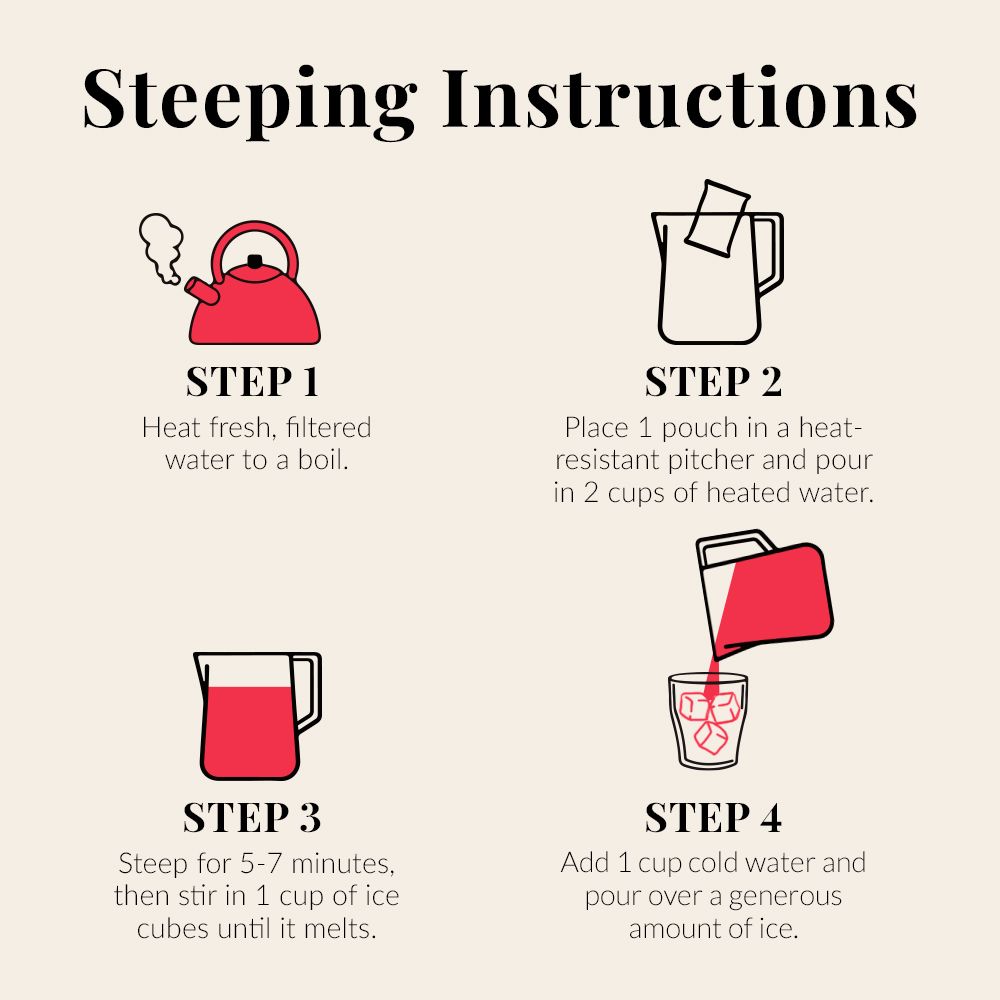 Keto-Friendly Sweet Hibiscus Lemonade Herbal Tea