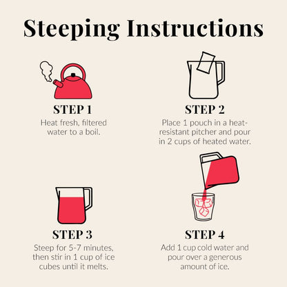 Keto-Friendly Sweet Hibiscus Lemonade Herbal Tea