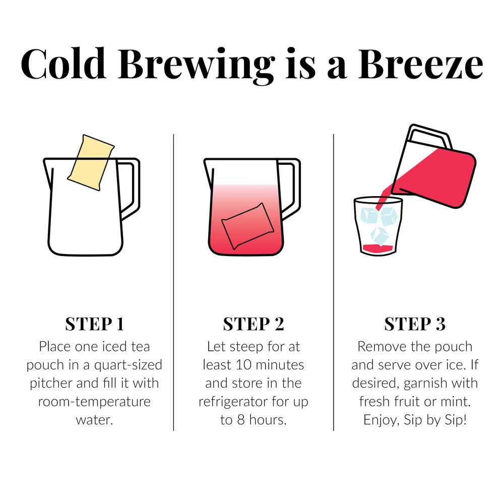 Cold Brew Hibiscus Aronia Blackberry Iced Tea Pouches