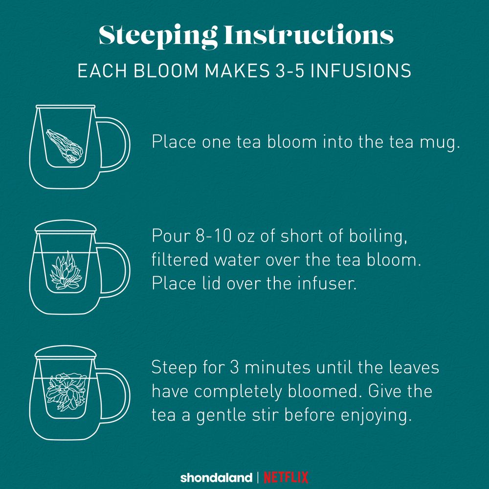 Bridgerton Flowering Tea Set