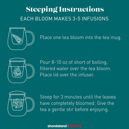 Bridgerton Flowering Tea Set