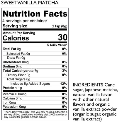 The Japanese Matcha Collection