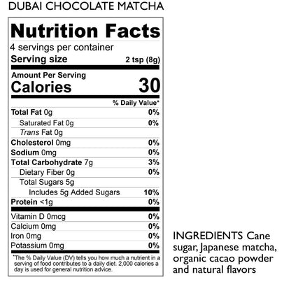 The Japanese Matcha Collection